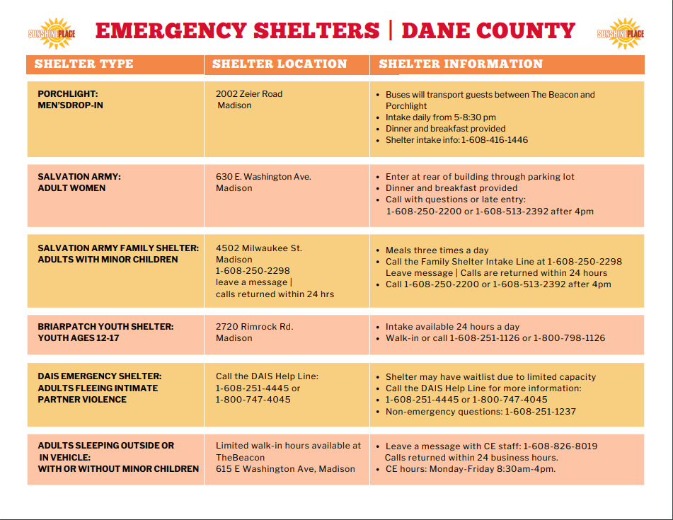 photo for shelters