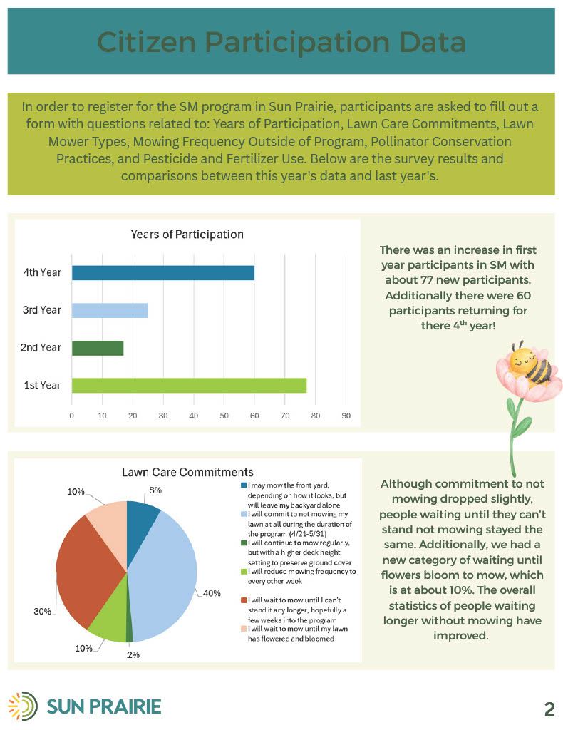 Slow Mow Let it Grow Final Report Page 3